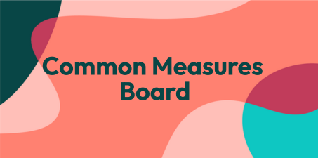 Event card: common measures board